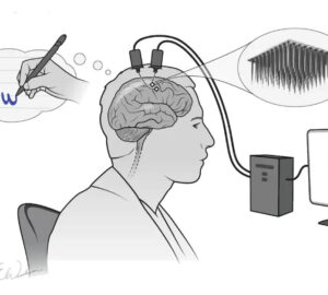 escrever com a mente