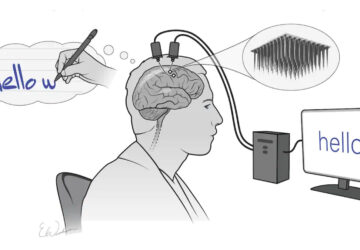 escrever com a mente